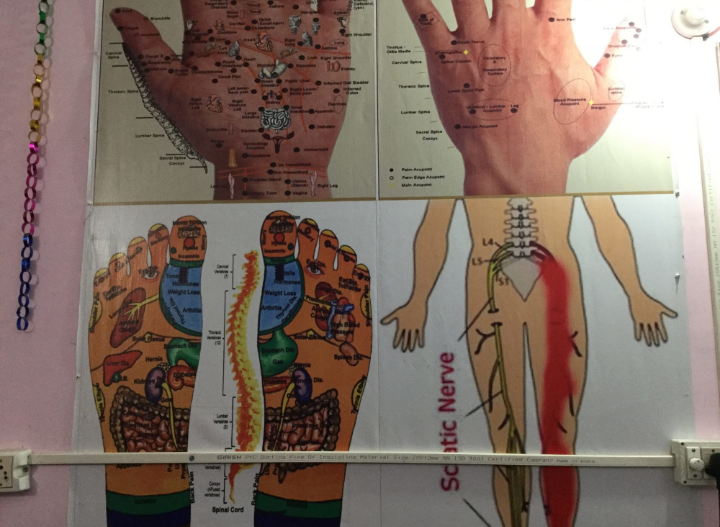Acupressure Health Clinic