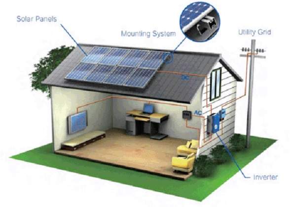Nexa Solar Pvt. Limited