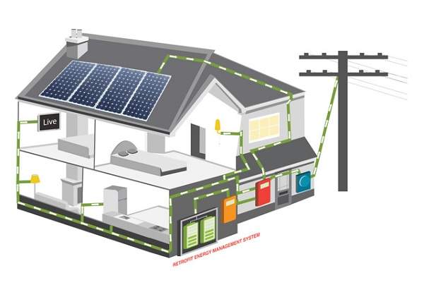 Nexa Solar Pvt. Limited