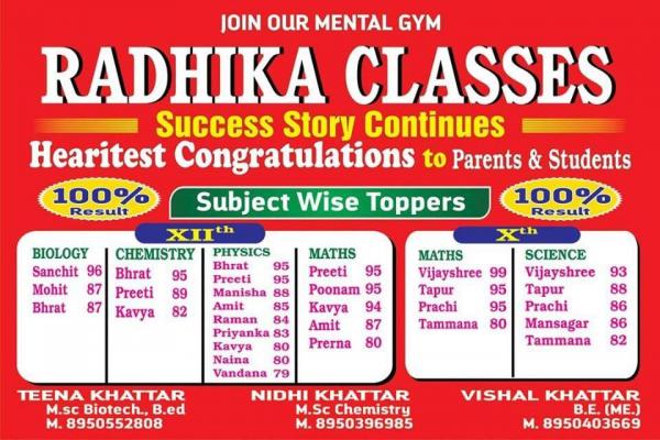 Radhika Classes