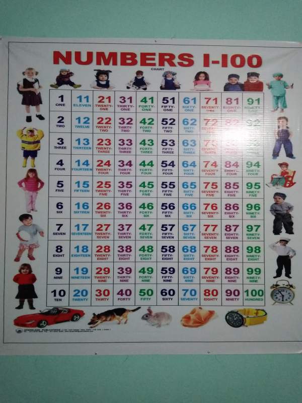 Rising Star Play School