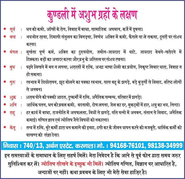 Yash Pal Hans Astrologer
